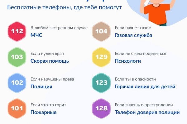 Darknet магазин