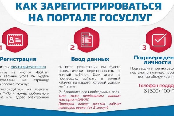 Аналог hydra