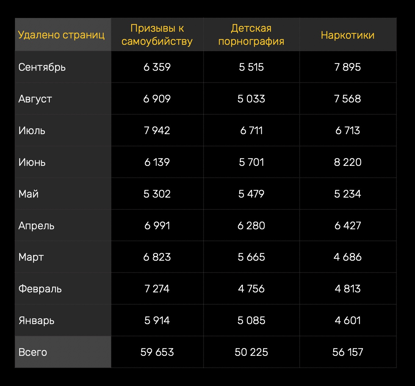 Кракен новая гидра