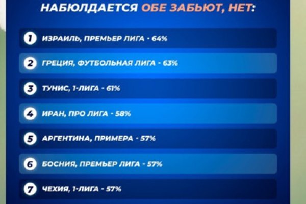 Кракен даркнет вход