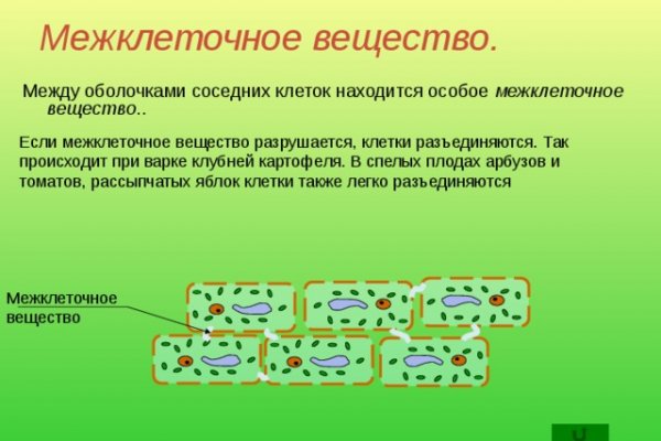 Кракен как войти